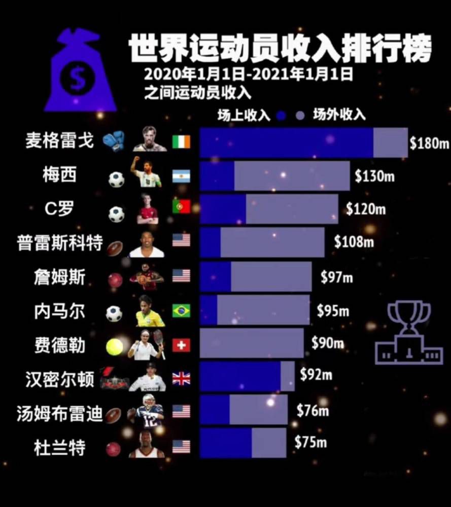 易边再战，弗拉霍维奇脚后跟妙传助攻拉比奥特制胜，基耶萨破门被吹。